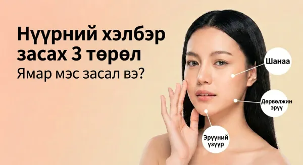 Жижиг царайтай болохыг хүсэж буй хүмүүст зориулав! Нүүрний хэлбэр засах 3 иж бүрдэл (эрүүний үзүүр, эрүүний яс, хацрын яс)-ийг сайтар тайлбарлая.