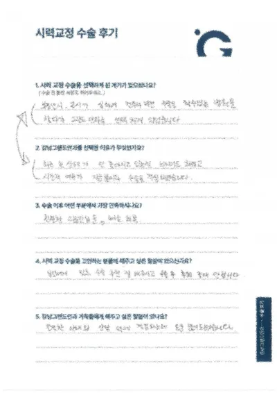 Тогтмол бус астигматизм, ойрын хараа муудалтыг Контура Вижнээр шийдлээ