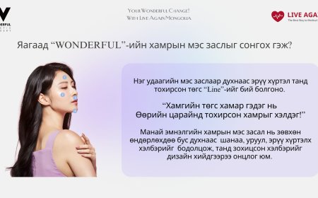Your Wonderful Change! With Re Beauty Mongolia  Хамрын мэс засал