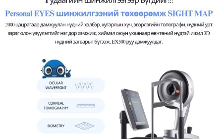 1 удаагийн шинжилгээгээр Бүгдийг !!! Personal Eyes