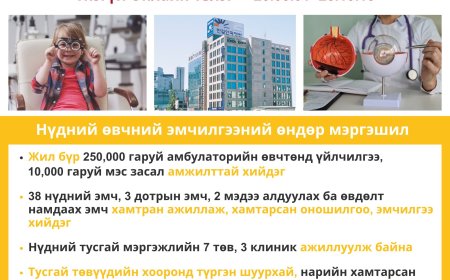 Хангил нүдний эмнэлэг