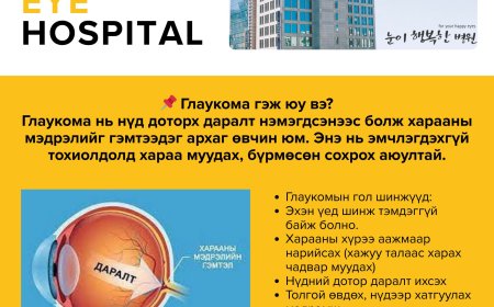 Глаукома гэж юу вэ?