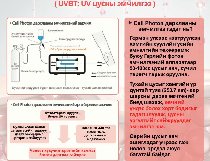 Cell Photon дархлааны эмчилгээ ( UVBT: UV цусны эмчилгээ )  CHA Medical center
